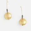 Clearance No Droop™ Sphere Threader Earrings Everyday Jewelry