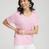 Online Pink Stripe Sweater Trim Linen Tee Tops